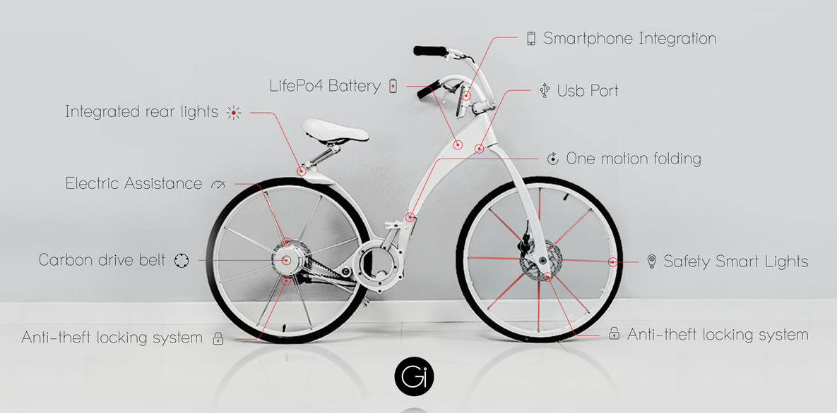 Screen shot 2014-10-21 at 08.51.06