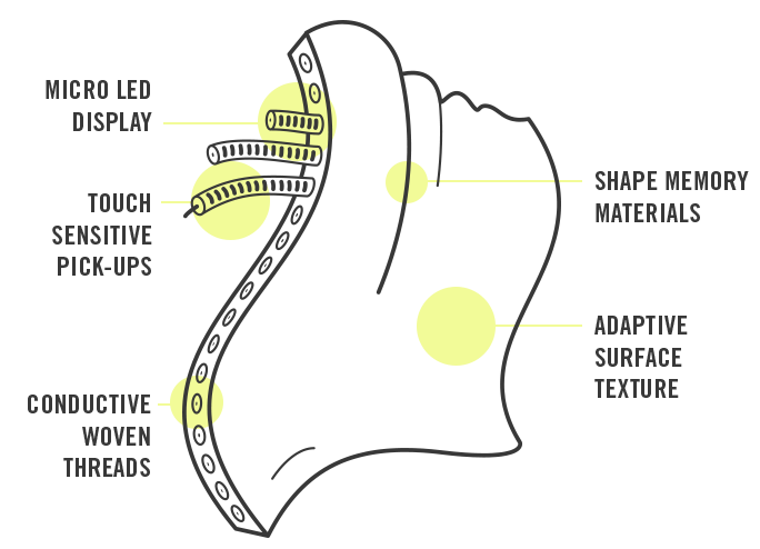 28c046b0acc2de1b5f6c34105655a4c0