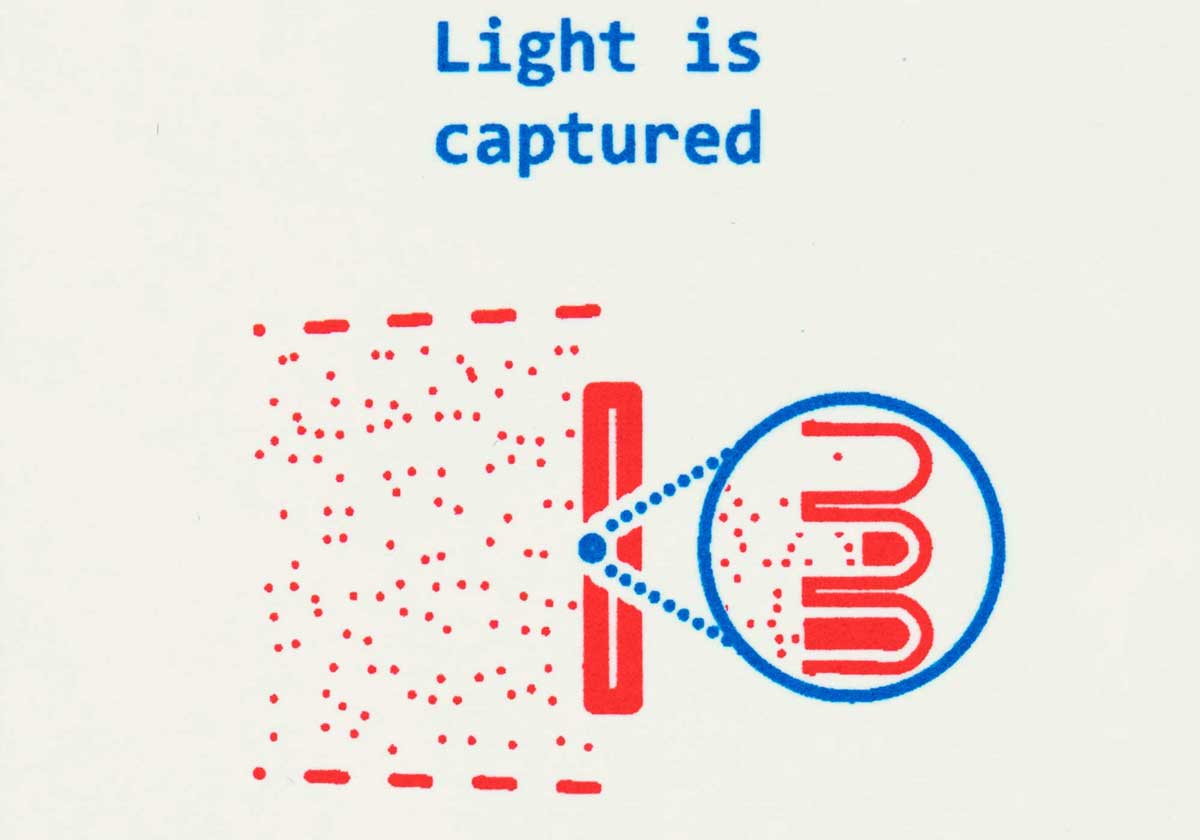 screen-close-light-captured